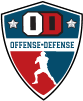 Offense-Defense Shield