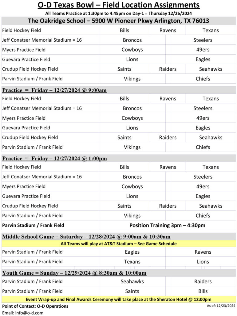 2025 Bowl Practice Location Assignments