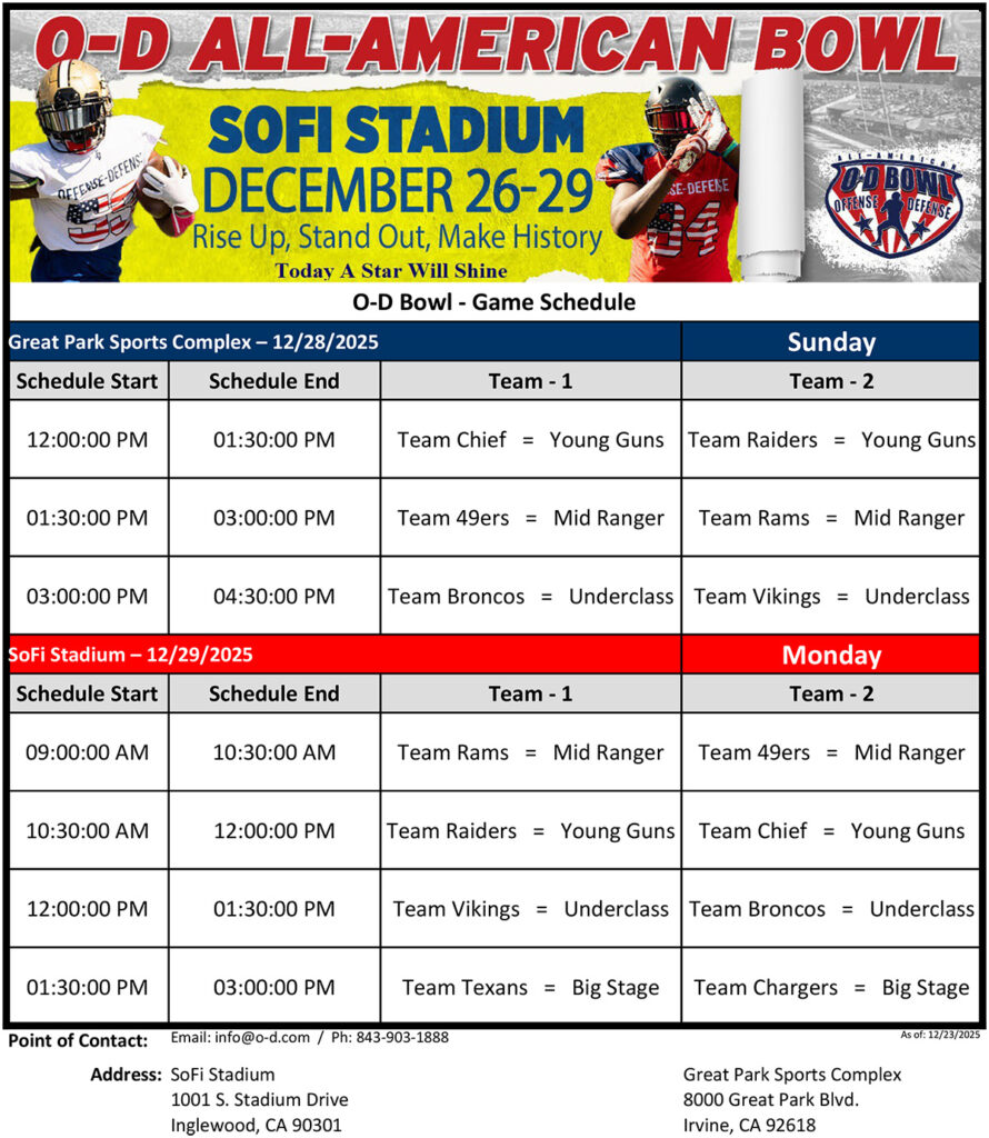 O-D Bowl Game Schedule