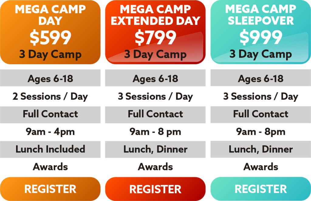 Pricing Chart 2026